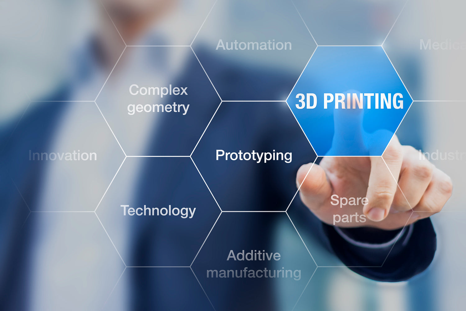 Exploring the Intersection of Investing and 3D Printing: A Futuristic Frontier