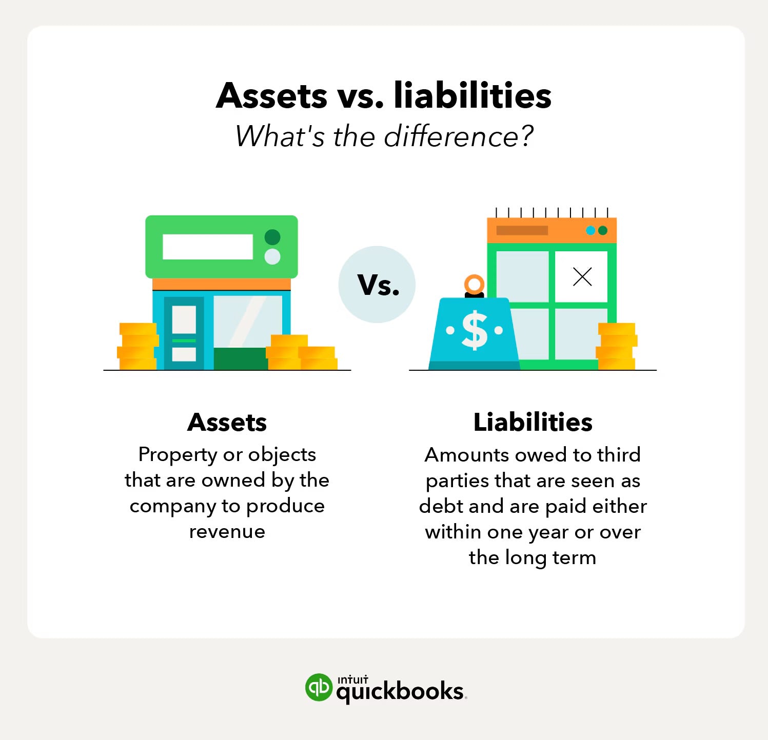Navigating the Landscape of Ownership and Assets