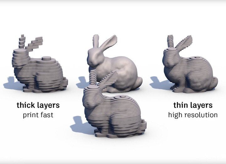 The Digital-to-Physical Pipeline: Mastering 3D Modeling, Slicing, and Printing