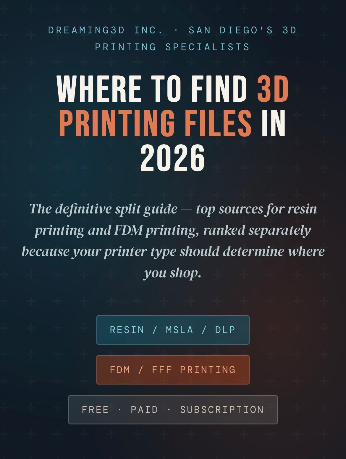 Where to Find 3D Printing Files in 2026