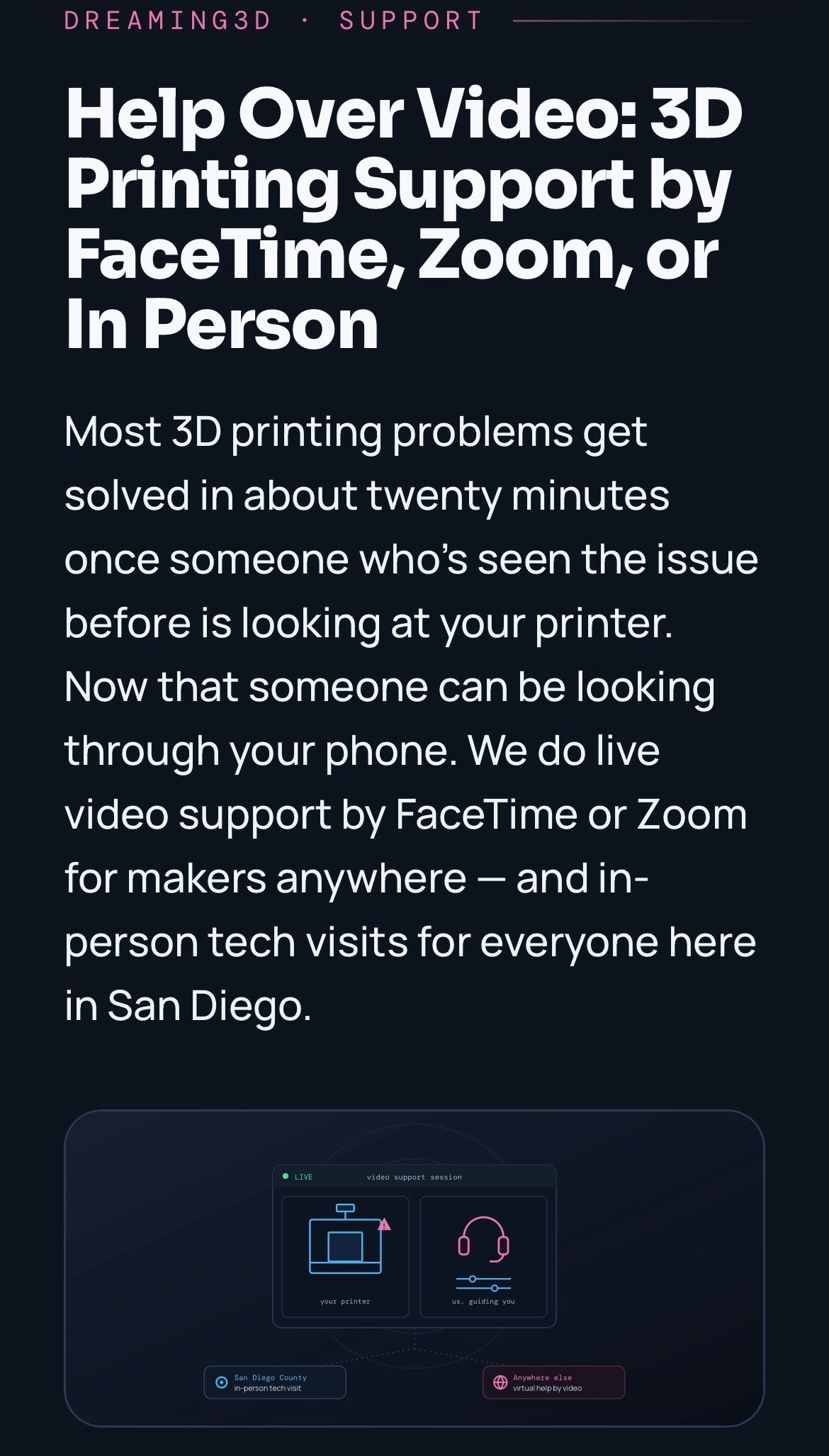 Help Over Video: 3D Printing Support by FaceTime, Zoom, or In Person
