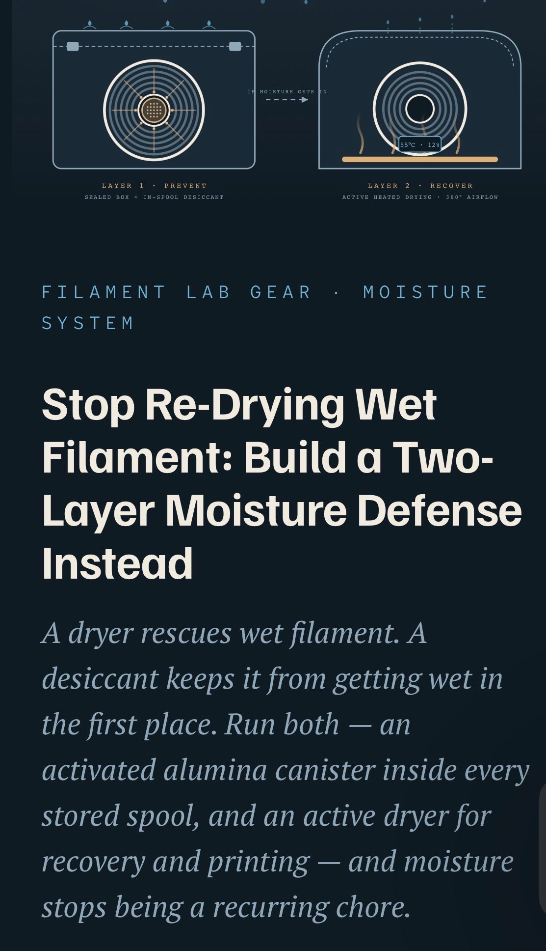 Stop Re-Drying Wet Filament: Build a Two-Layer Moisture Defense Instead