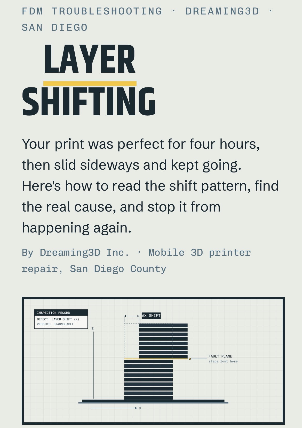 Layer Shifting