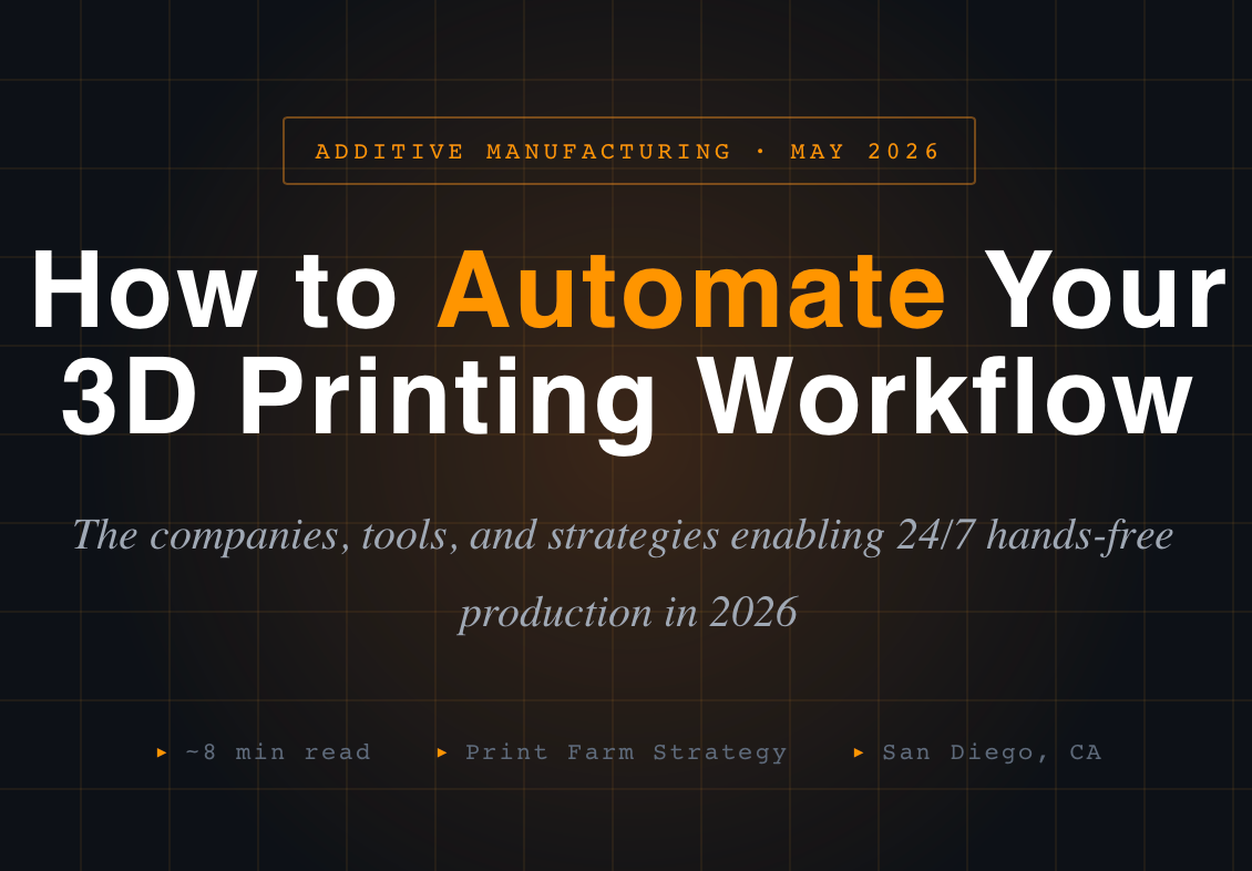 How to Automate Your 3D Printing Workflow