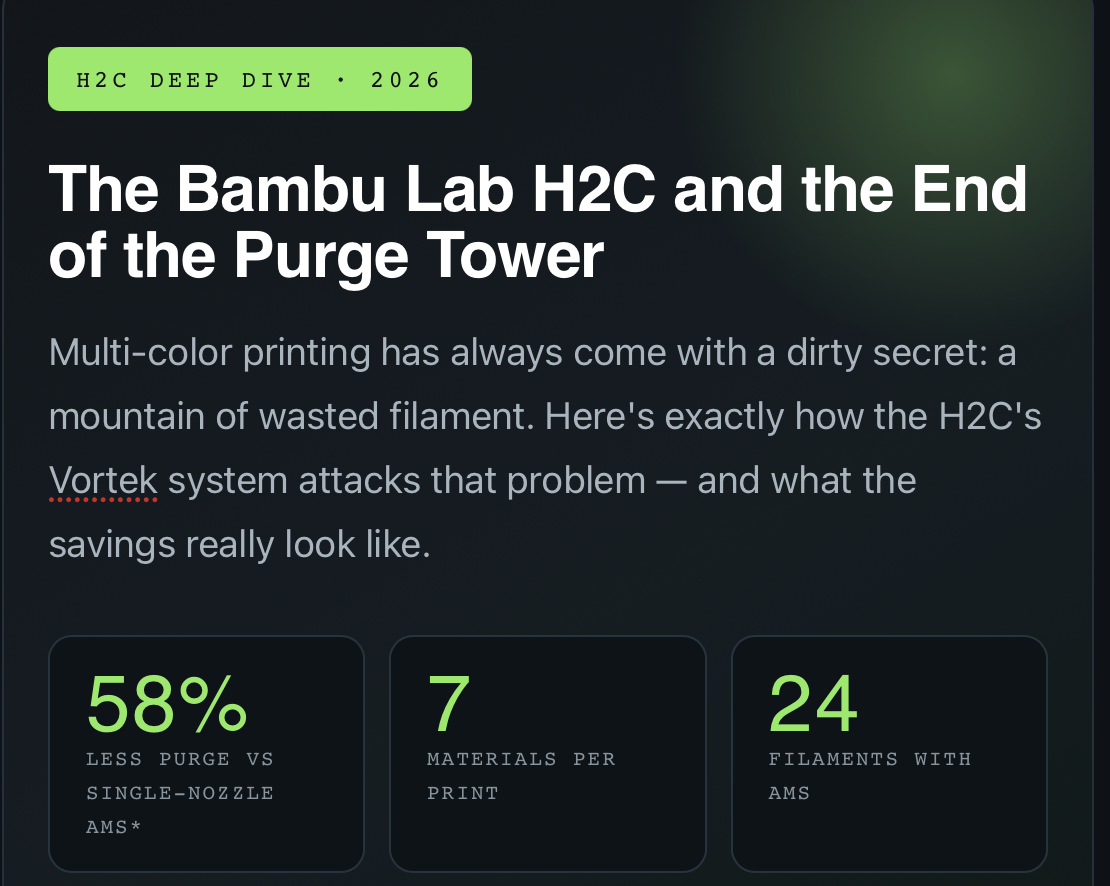 The Bambu Lab H2C and the End of the Purge Tower