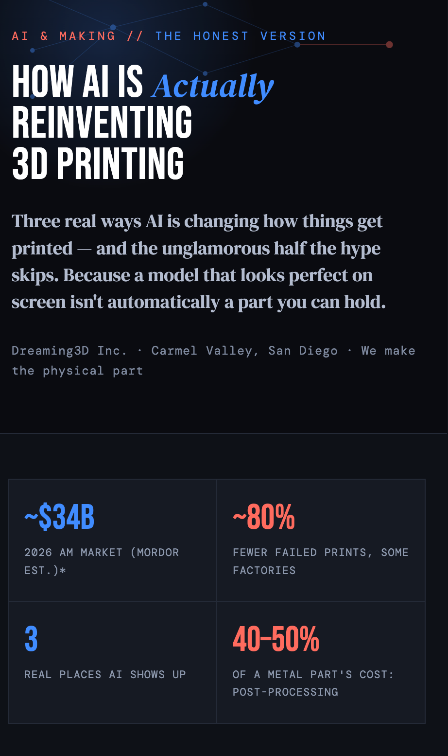How AI Is Actually Reinventing 3D Printing