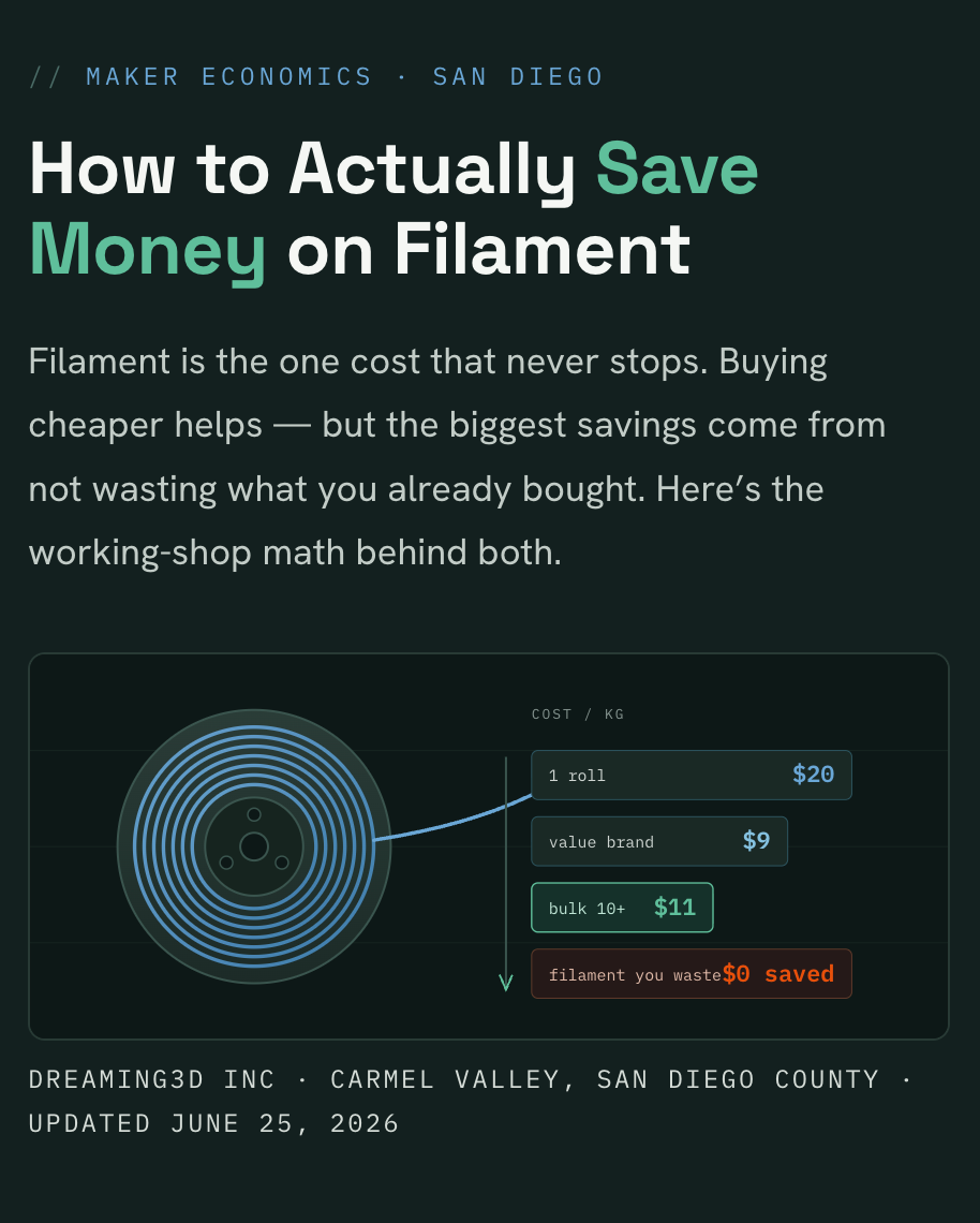 How to Actually Save Money on Filament
