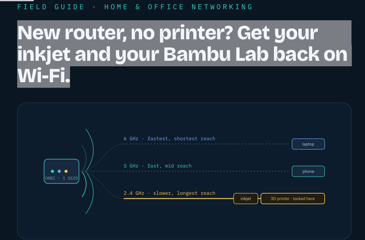 New router, no printer? Get your inkjet and your Bambu Lab back on Wi-Fi