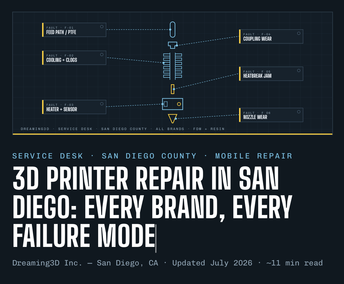 3D Printer Repair in San Diego: Every Brand, Every Failure Mode