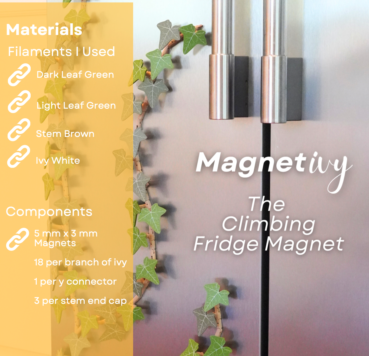 Magnetivy: The Climbing Fridge Magnet